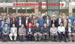 中科院最新爆料,前沿科技领域重大爆料！”