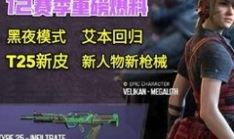 codm 12最新爆料,全新玩法与角色曝光，战斗体验再升级！